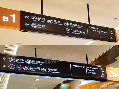  石泉如何通过商场标识牌引导客流分布？